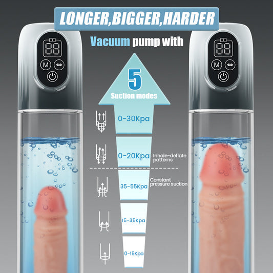 Moss - 4 IN 1 Vacuum Penis Pump with Multiple Training modes for the Training Season Penis Pumps