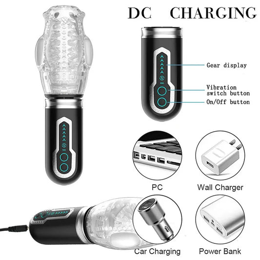 The Male Rose 3 – Rechargeable Thrusting Rotating Vibrating Masturbator