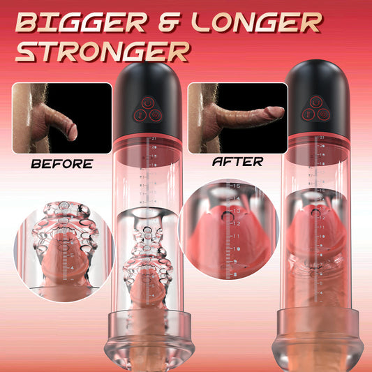 S-HANDE - S-Hande Upgraded 2 IN 1 Sucking Vibrating Penis Pump Penis Pumps