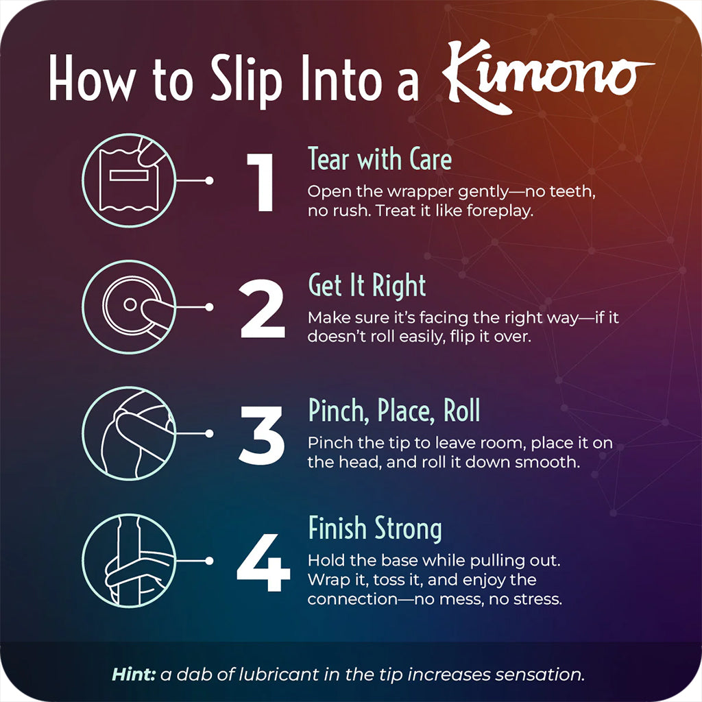 Kimono MicroThin Ribbed & Sensi-Dots in 12 Pack Condoms
