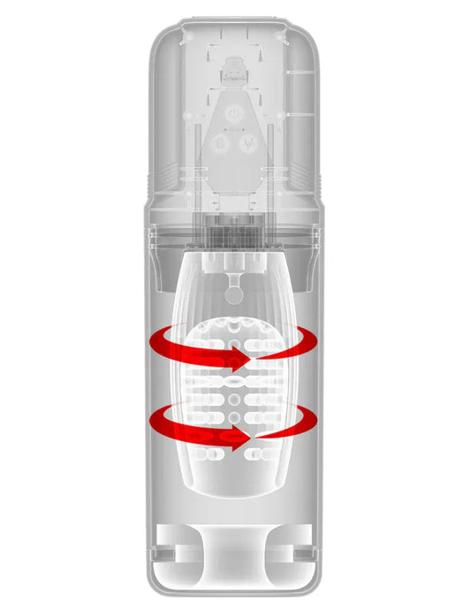 Pdx Elite Mega Bator Pro – Premium Spinning Stroker