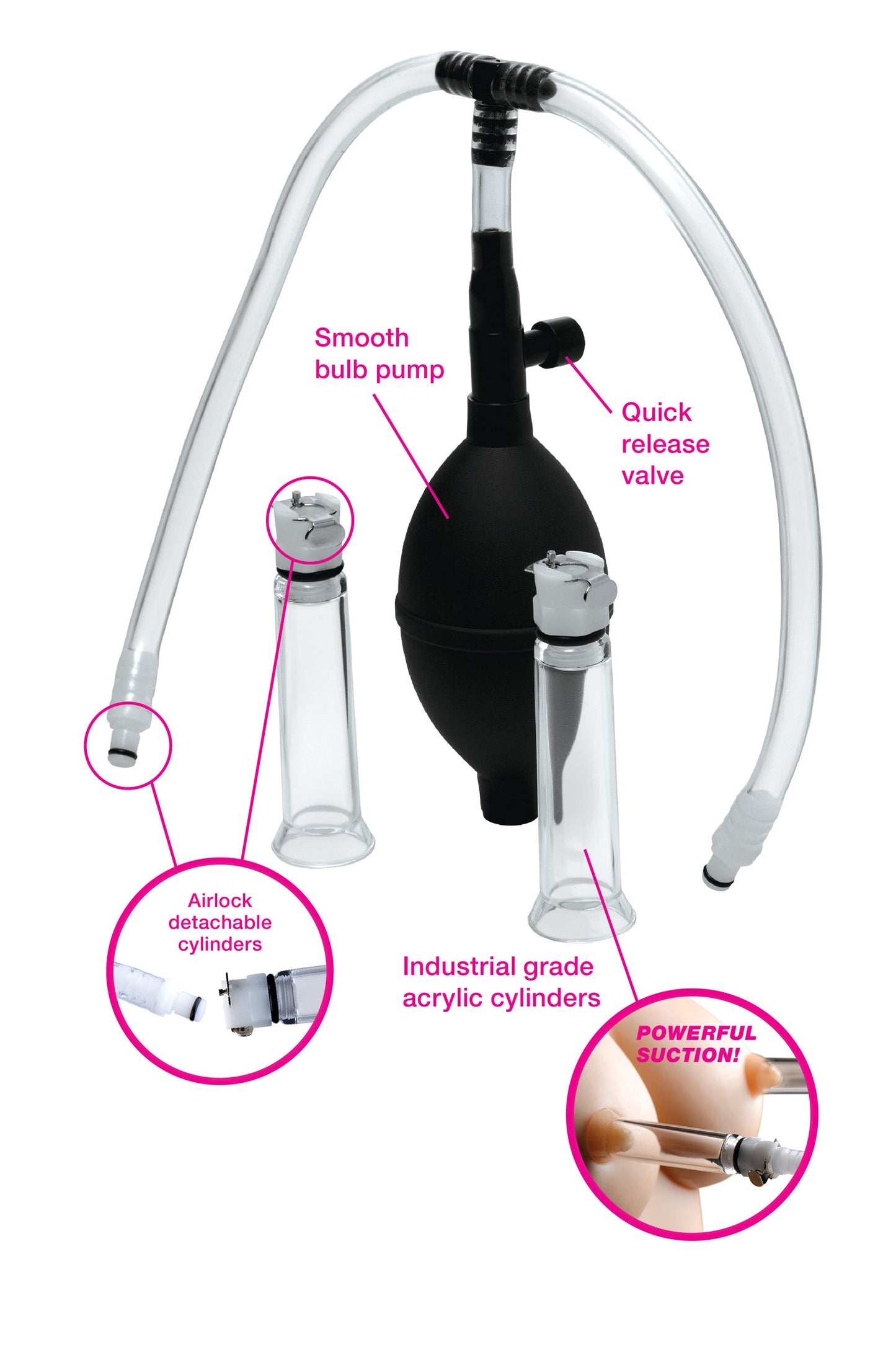 Nipple Pumping System with Dual Cylinders 2.75 Inches