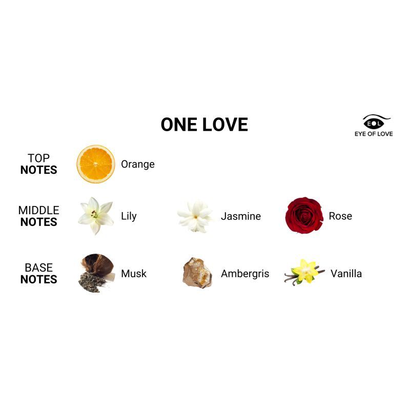 One Love Pheromone Body Spray (50ml) – Attract Him Fragrance for Women