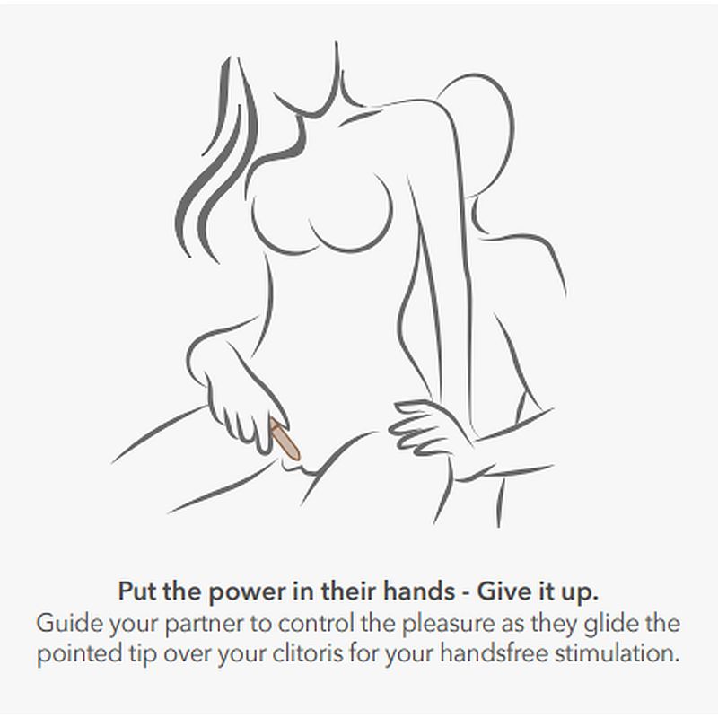Golden Rose Rechargeable Bullet Vibrator – Sleek Compact Powerful Vibrator