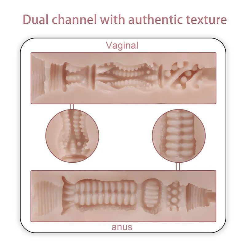 Mignon USB Auto Suction Masturbator Torso with Remote – Waterproof Vibrating Masturbator