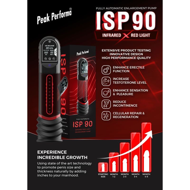 Peak Performance Curve Infrared Automatic Penis Pump (Red) – LCD Display
