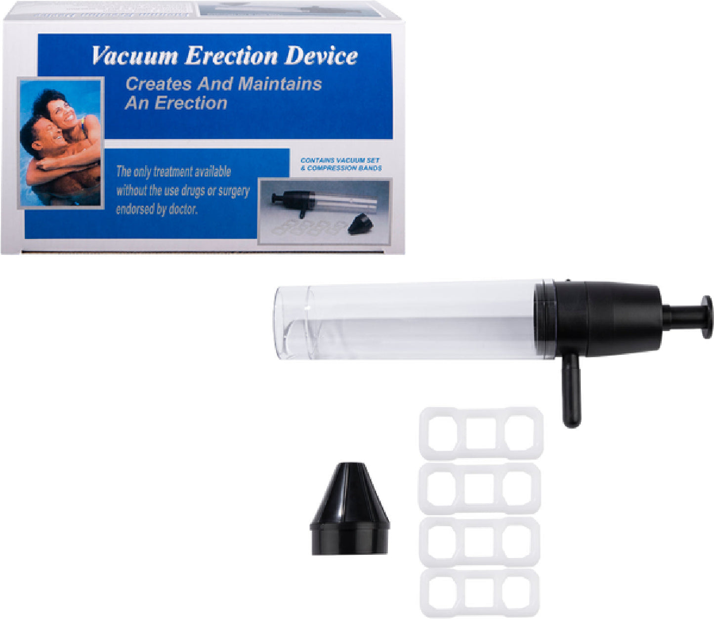 Vacuum Erection Device – Medical Device for Erection Support