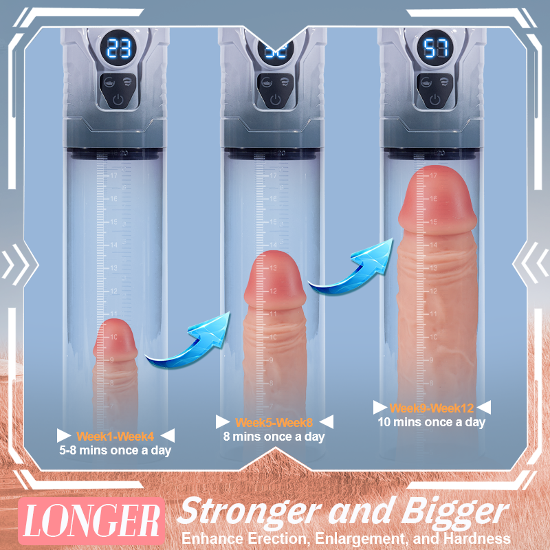 Acmejoy GrowPlus - Train & Please Penis Pumps 5 Sucking Blowjob 7 Vibrations Penis Pumps