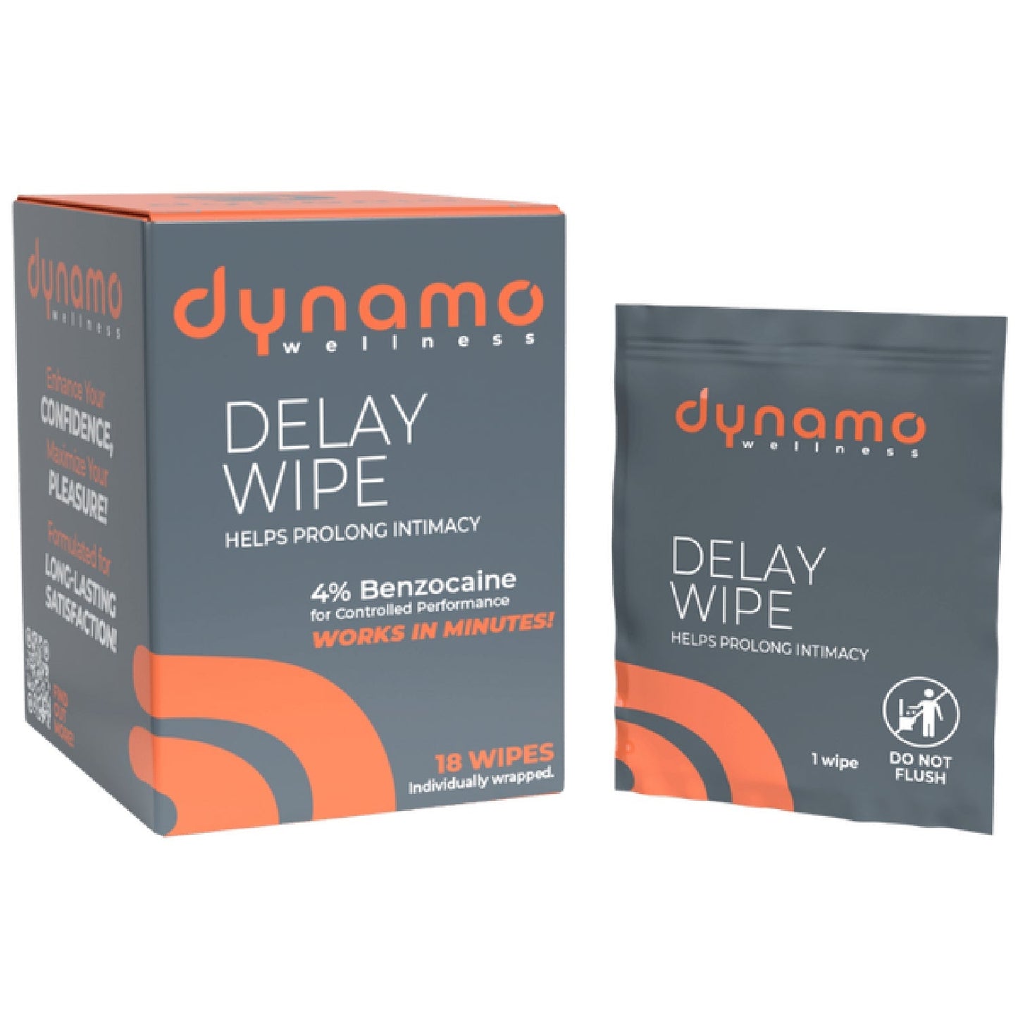 Delay Wipe – Benzocaine Enhanced Desensitizing Wipes