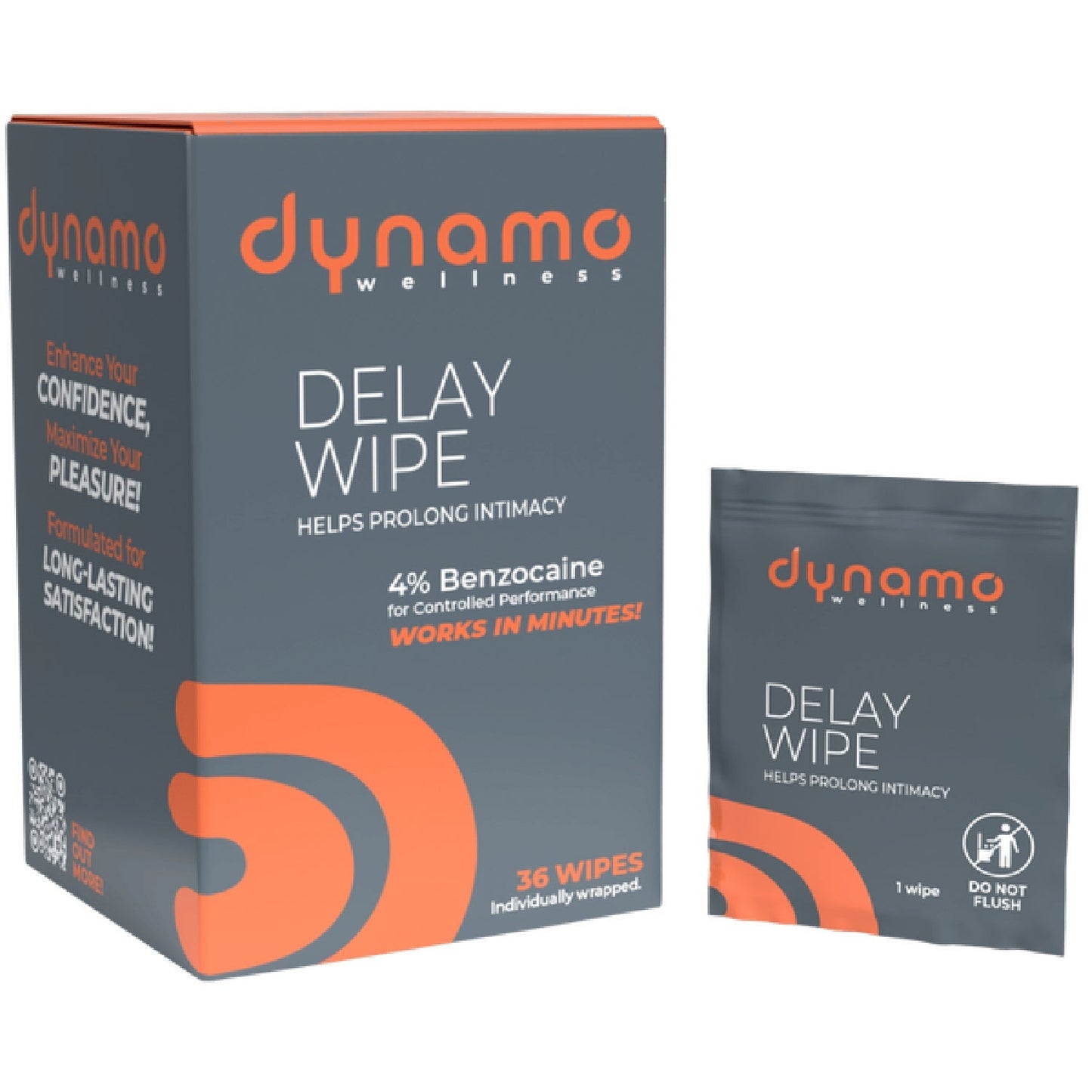 Delay Wipe – Benzocaine Enhanced Desensitizing Wipes