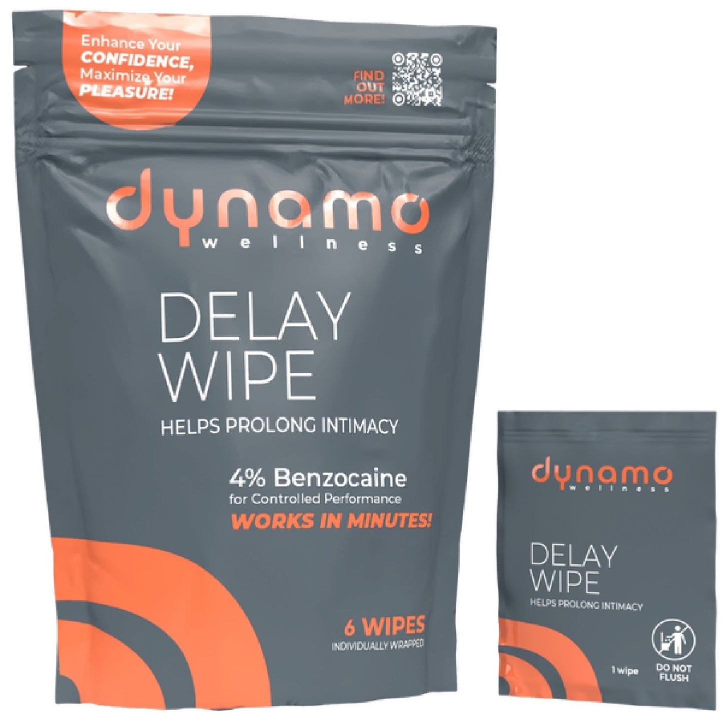 Delay Wipe – Benzocaine Enhanced Desensitizing Wipes