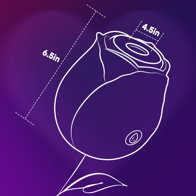 AcmeJoy 7 Suction Oral Sex Rose Clitoral Stimulator Vibrator Vibrators