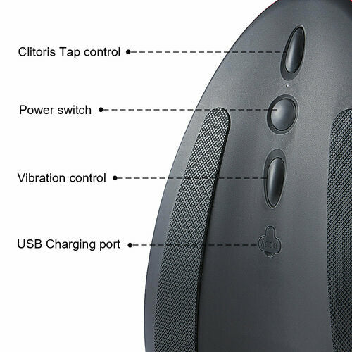 Acmejoy - VVD Rider Desire Riding Experience Innovative Design withe Dual Control Vibrators