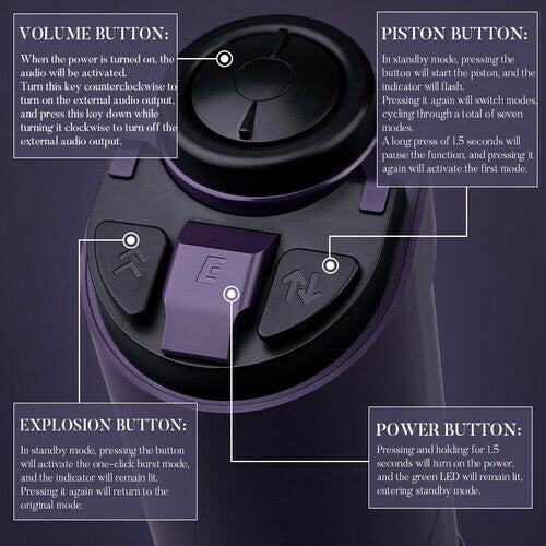 Acmejoy - Purple Driver 7 Thrusting Stable Belt Design Male Stroker Masturbator Adult Toy Masturbation Cup