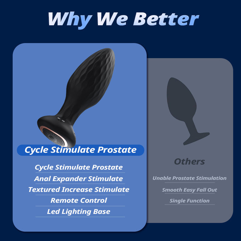 LED Light 360° Rotation & Vibration Remote Control Anal Plug For Solo or Couple Anal Toys