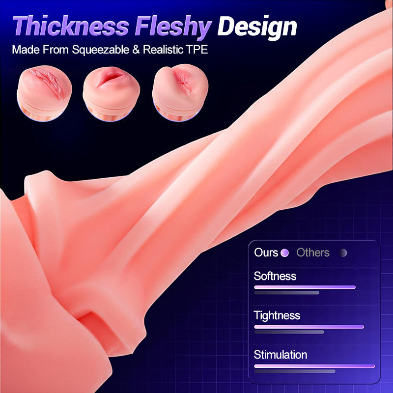Daphne - 3 Sleeves Pocket Pussy Penis Pump with 9 Sucking & 9 Vibrating Male Stroker Masturbation Cup