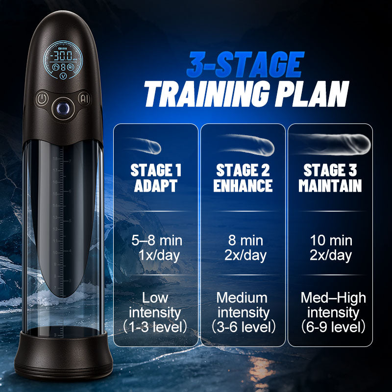BathFun Pro - AI Pressure-Controlled 9 Vacuum Training LCD Real-Time Pressure Display 58dB Penis Pump Penis Pumps
