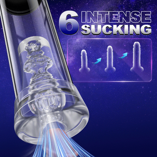 ACMEJOY - 6 Vacuum Suctions Penis Pump 3 IN 1 Masturbation Training Climax Penis Pumps