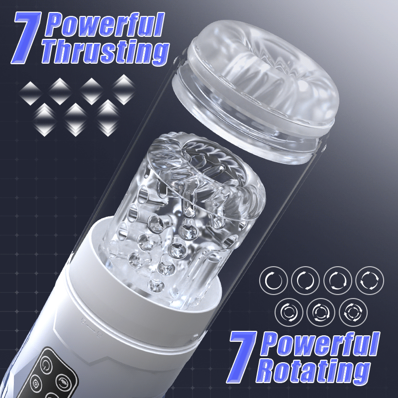 Empyrean - 5 IN 1 Function Male Stroker Masturbator & Penis Pump Masturbation Cup