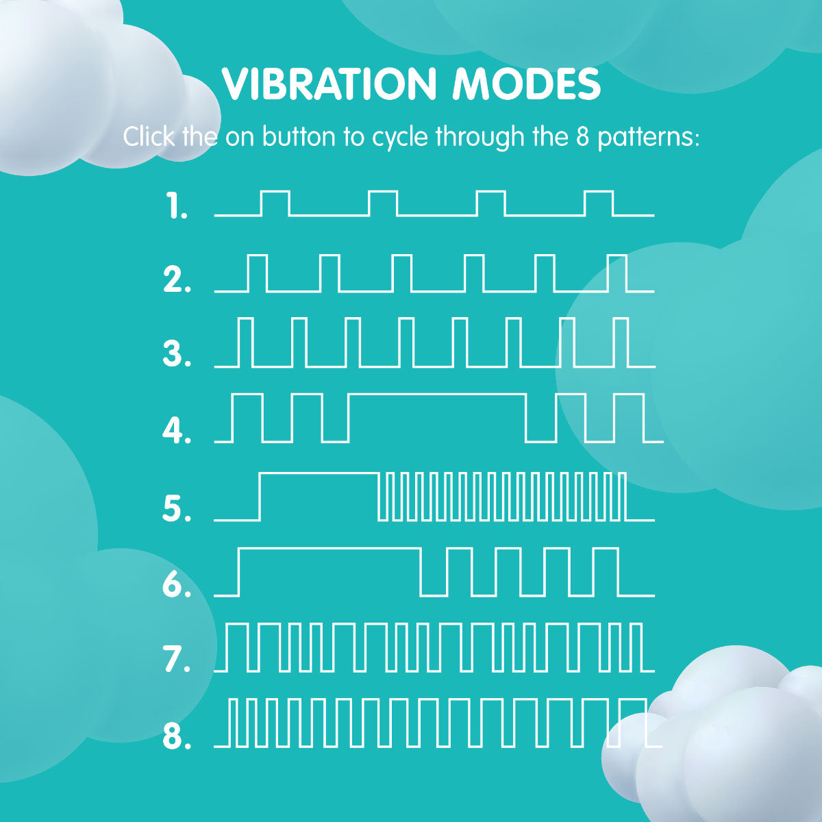 Skins Touch The Rabbit 155mm Silicone Vibrator Toy