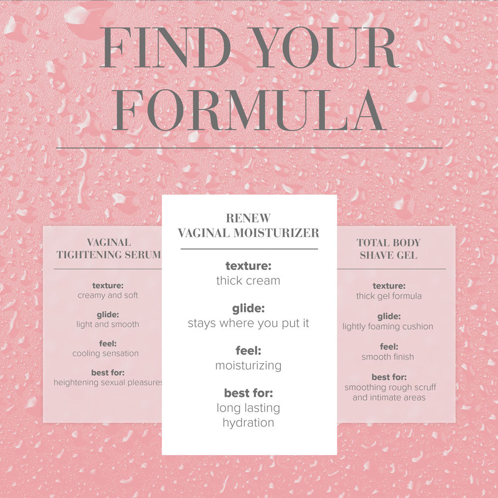 JO Renew Vaginal Moisturiser – 120ml Daily Hydrating Moisturiser