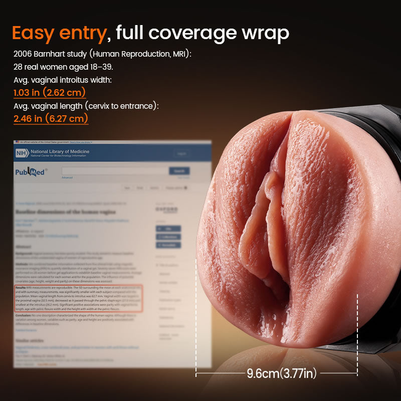 【Free shipping】Captain Titan - 6.5 Inch Massive Real Feel Ergonomic Grip Unbeatable Value Blowjob Stroker Masturbation Cup