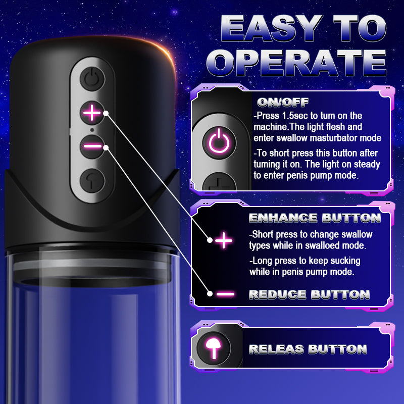 ACMEJOY - 6 Vacuum Suctions Penis Pump 3 IN 1 Masturbation Training Climax Penis Pumps