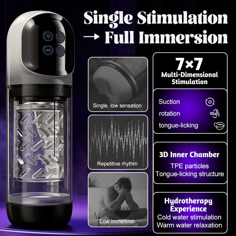 Vortex - 7 Suction 7 Rotation Stroker – 3D Real Feel Waterproof Hot & Cold Spa Suction Vacuum Pumps Masturbator Masturbation Cup