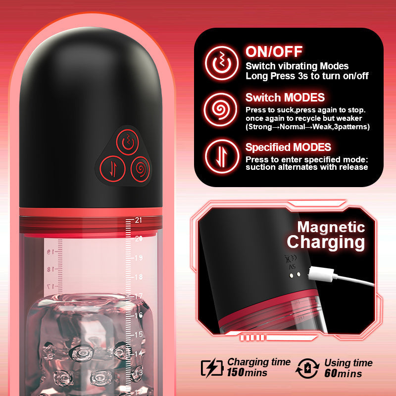 S-HANDE - S-Hande Upgraded 2 IN 1 Sucking Vibrating Penis Pump Penis Pumps