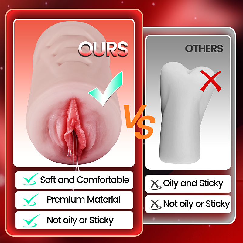 Acmejoy - Realistic Vagina Sucking Vibrating Male Stroker Masturbator Masturbation Cup
