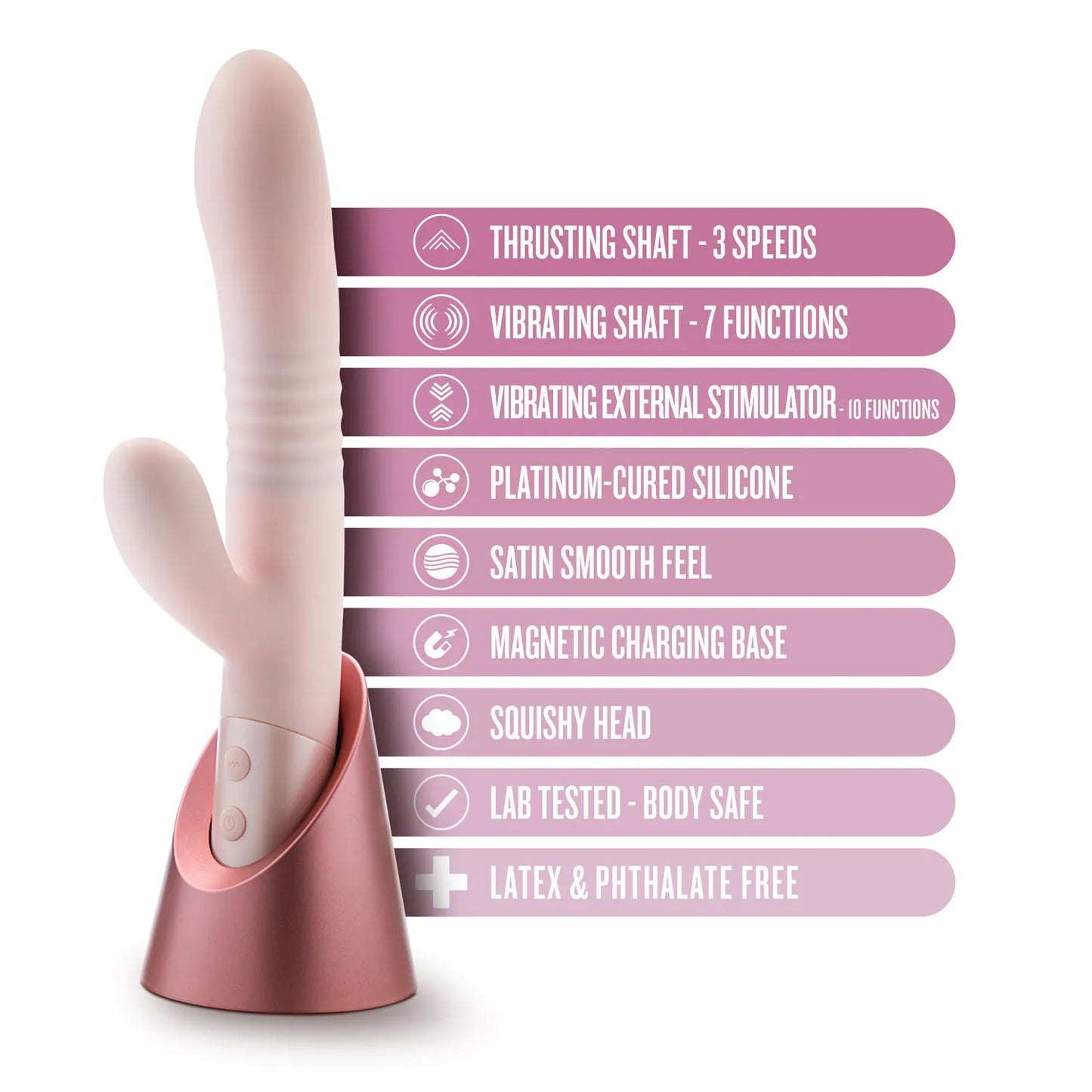 Blush Fraya (Pink) – Rabbit Vibrator 5.25 Inch Insertable