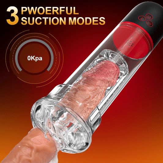 S-HANDE - Sucking Vibrating Penis Pump Penis Pumps