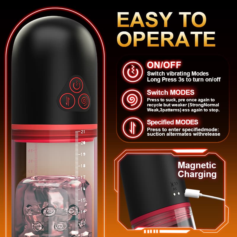 S-HANDE - Sucking Vibrating Penis Pump Penis Pumps