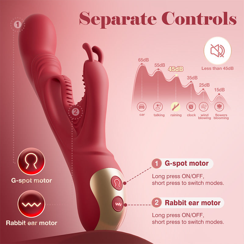 SeekHeart Buniva Rabbit Vibrator Sex Toys for Women Vibrators