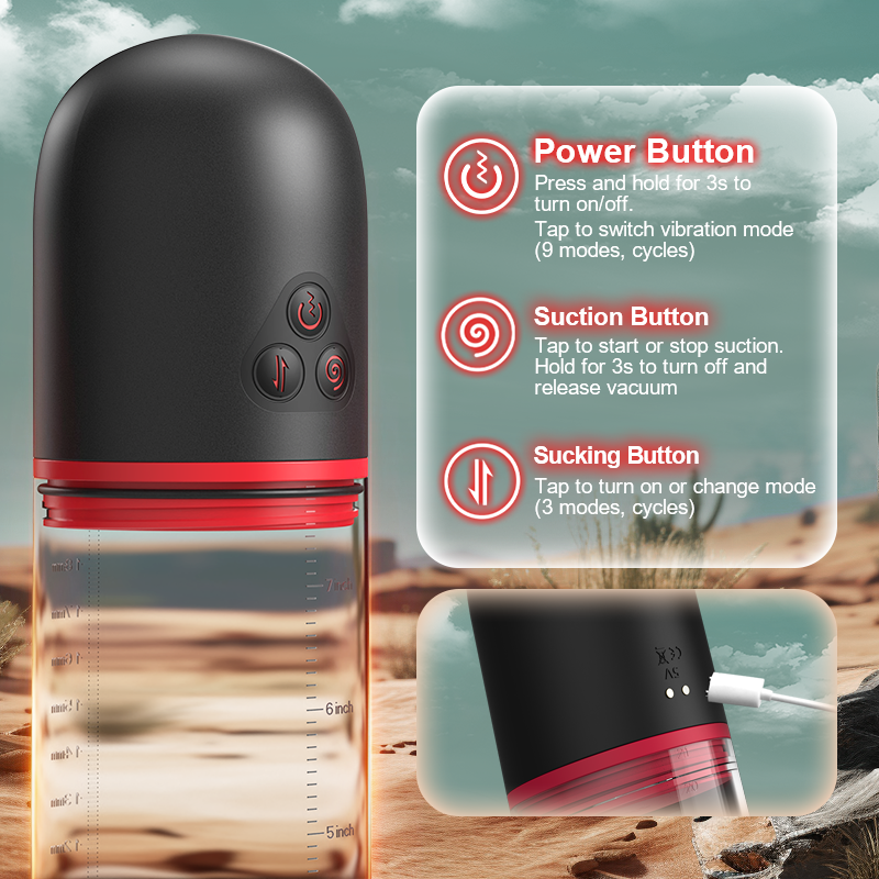 Acmejoy S-HANDE Pussy-Shaped Sleeve 3 Sucking 9 Vibrating Male Enlargement Pumps Penis Pumps