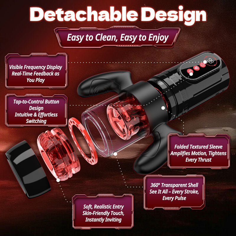 Terminator - Telescopic Rotating Male Masturbator - 9 Modes Sucking Thrusting with Handle Masturbation Cup