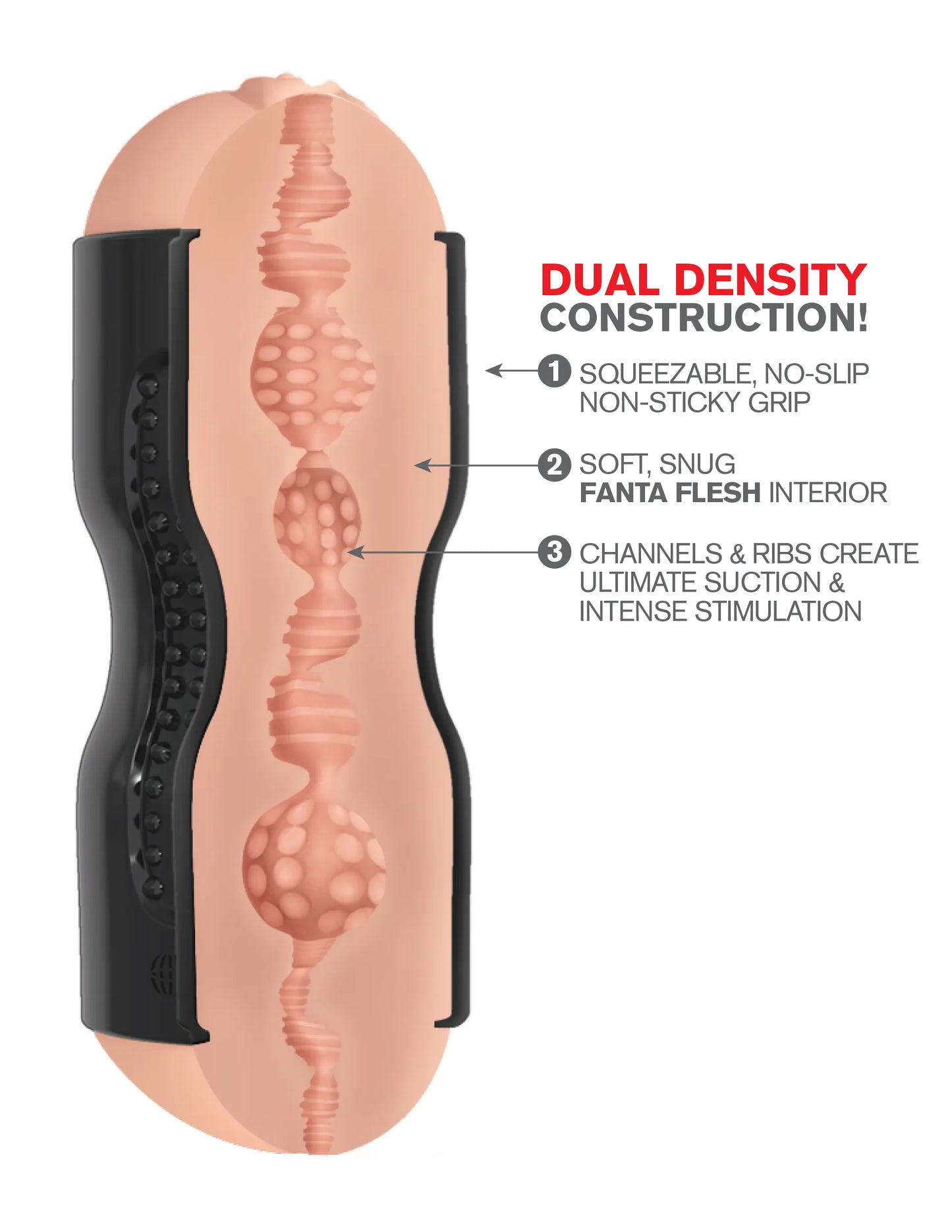 Pipedream Extreme Tight Grip (Fanta Flesh) – Dual-Density Masturbator