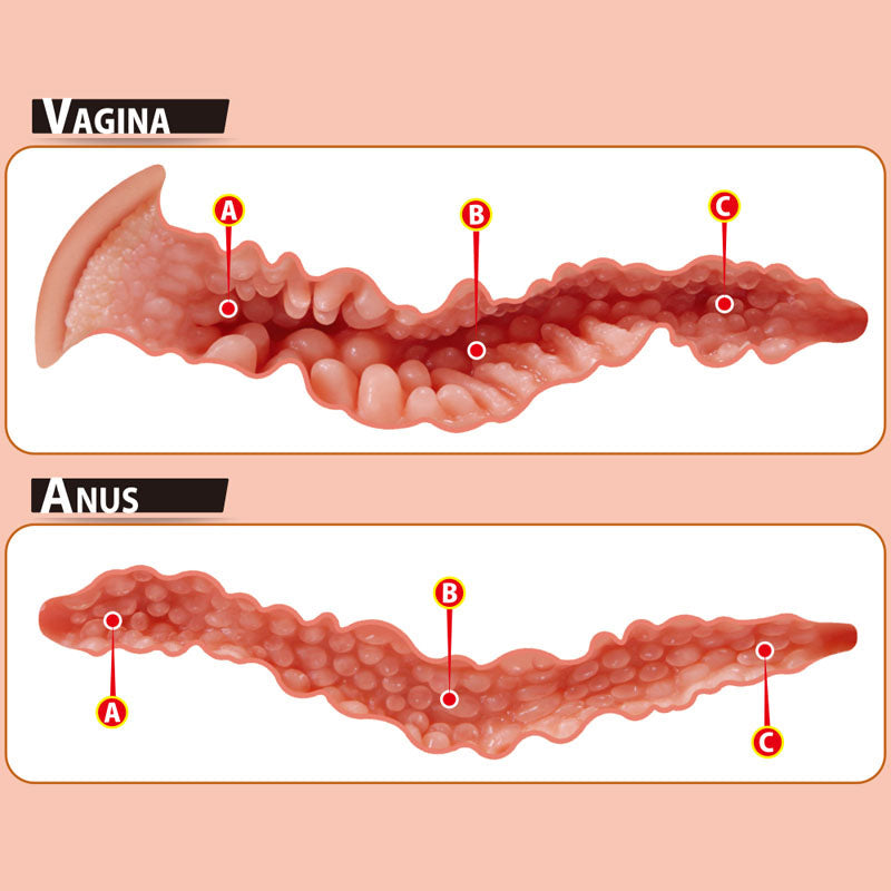 Kokos Big Hip Onahole – Lifesize Masturbator 33cm x 23cm x 15cm