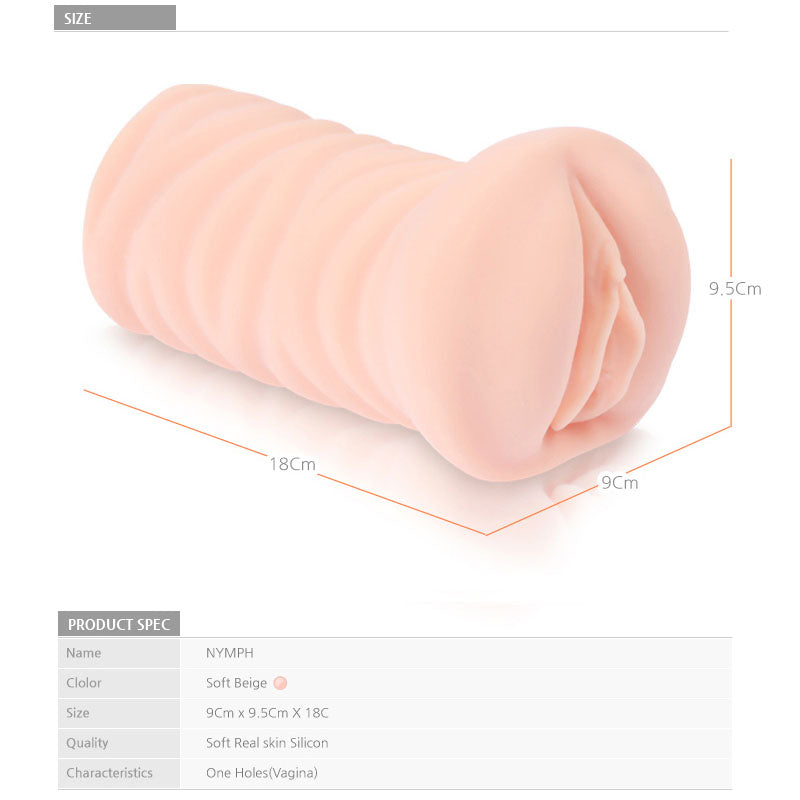 Kokos Three Sisters Nymph – Realistic Vagina Stroker