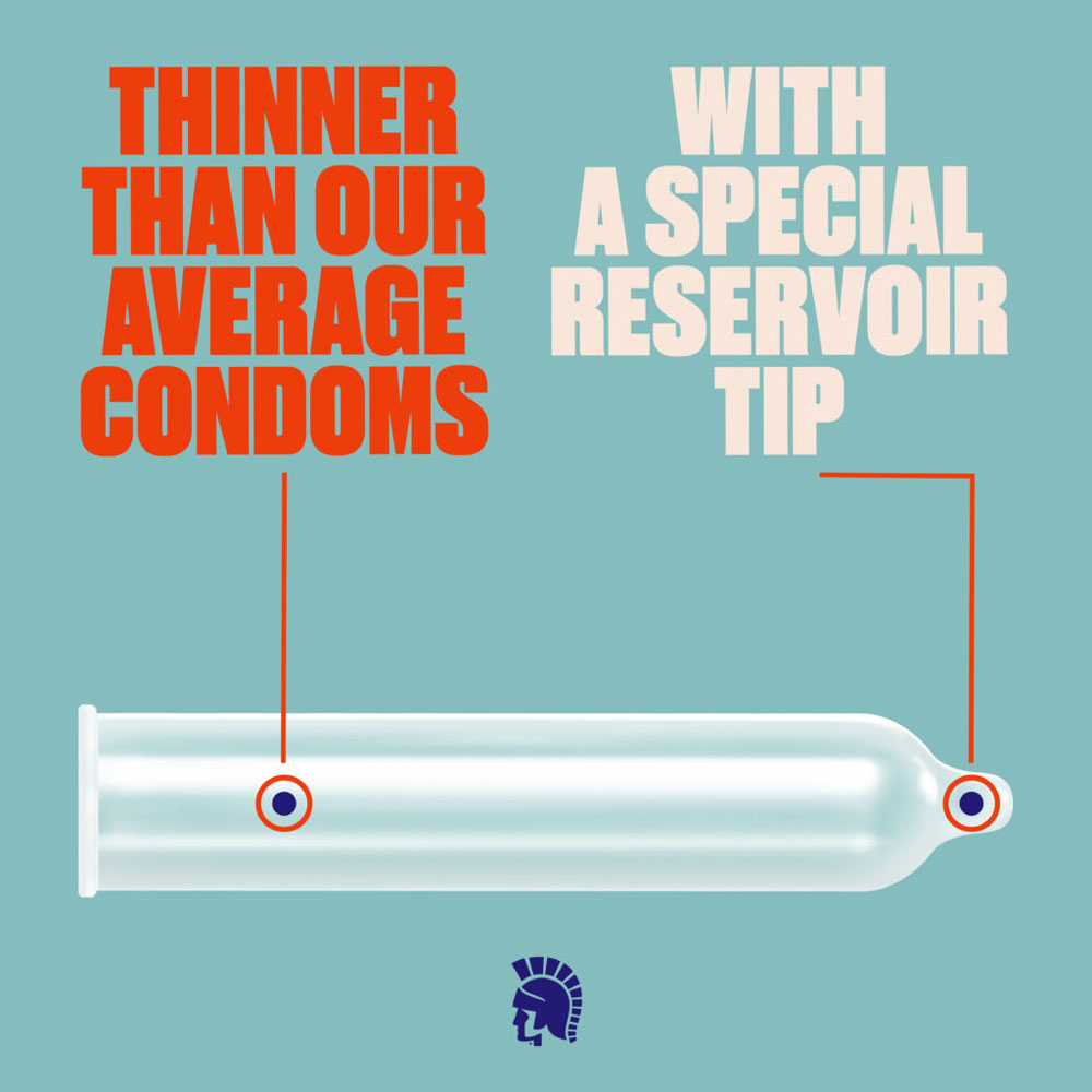 Trojan Ultra Thin Armor Spermicidal Condoms - 3 Pack