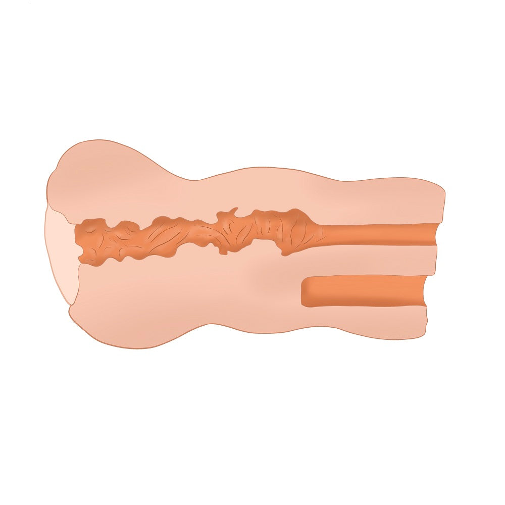 Loving Joy Skye – Realistic Male Masturbator with Textured Sleeve