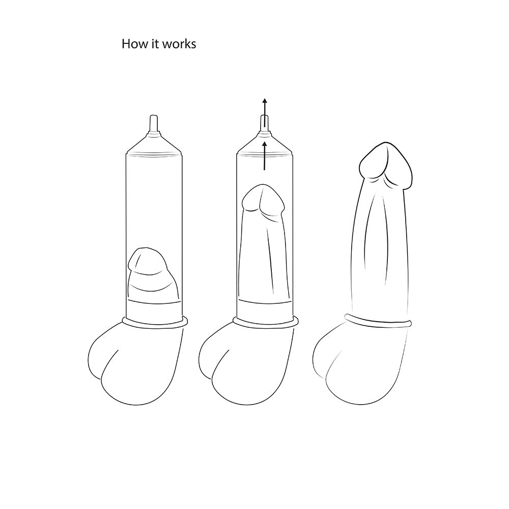 Luv Pump Automatic Rechargeable Silicone Pump – 7.8 Inch Cylinder Pump