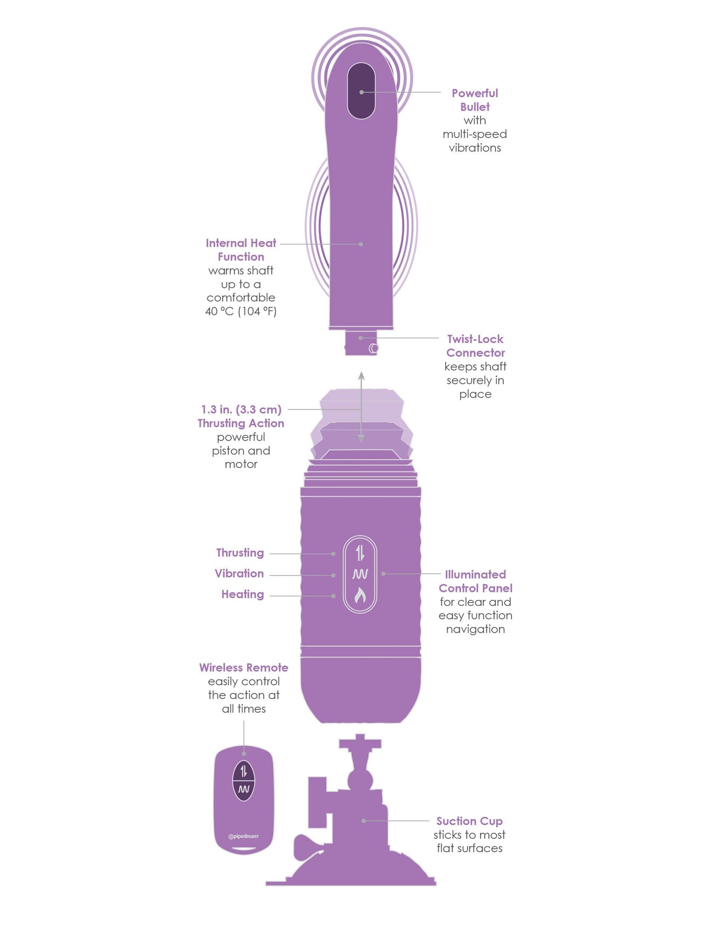 Love Thrust-Her G-Spot Vibrator for Women