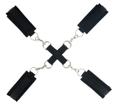 Stay Put Cross Tie Restraints for Beginners