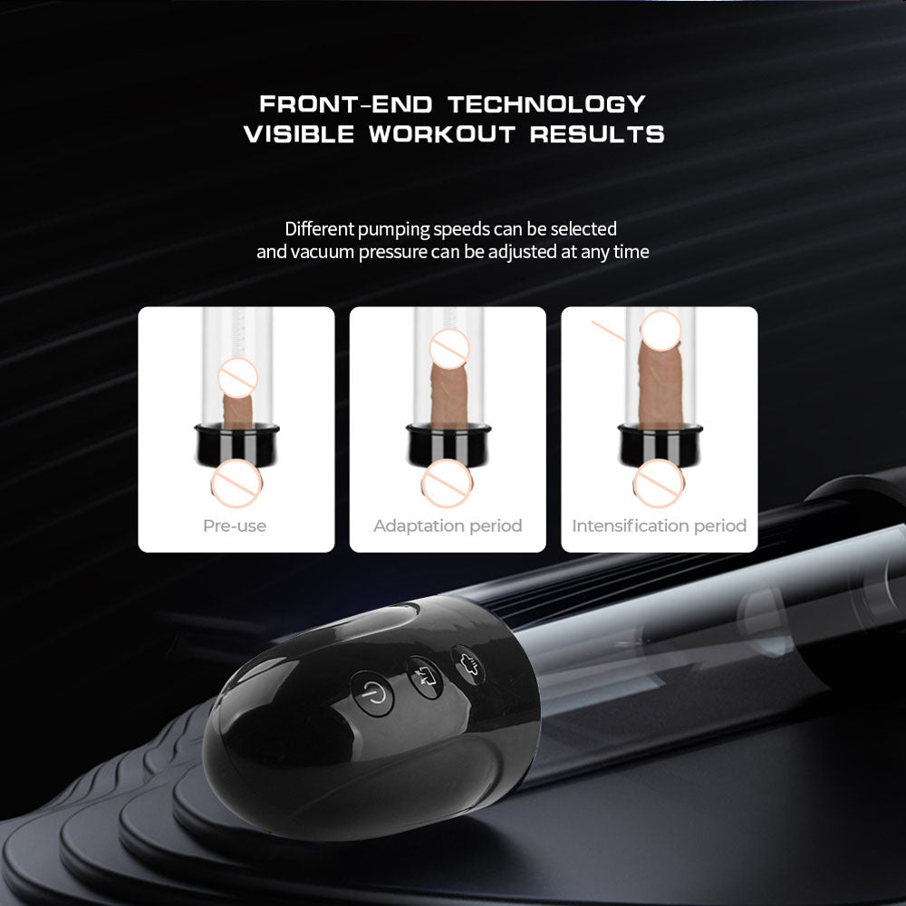 LuvPump Automatic Penis Pump – USB Rechargeable Penis Pump