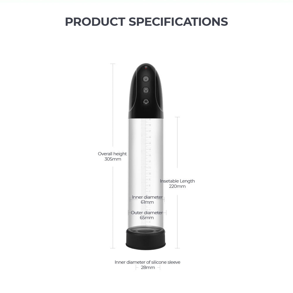LuvPump Automatic Penis Pump – USB Rechargeable Penis Pump