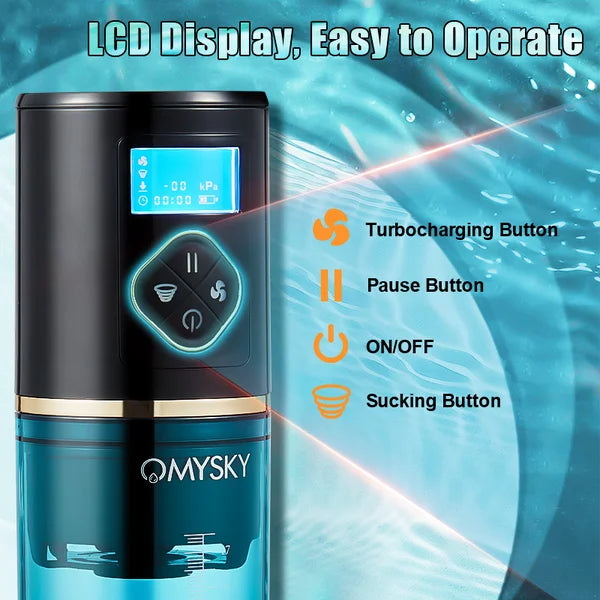 Acmejoy - Markham Hydrotherapy Water Vortex Penis Pump Penis Pumps
