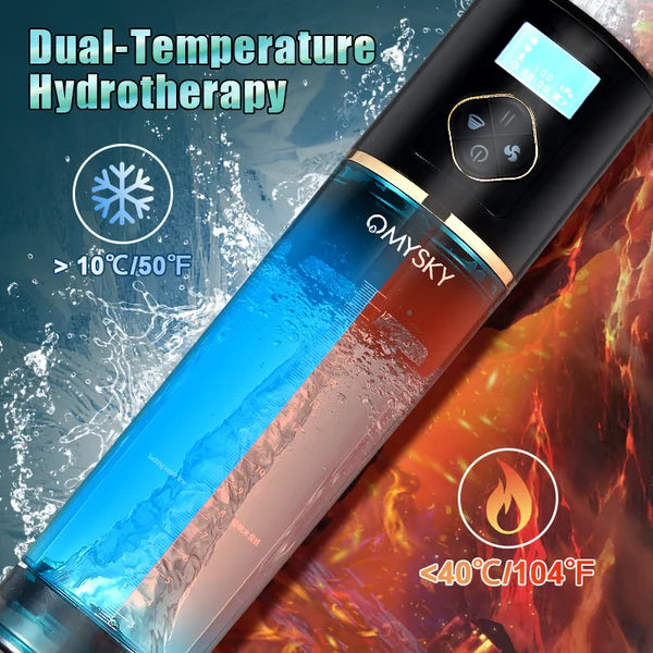 Acmejoy - Markham Hydrotherapy Water Vortex Penis Pump Penis Pumps