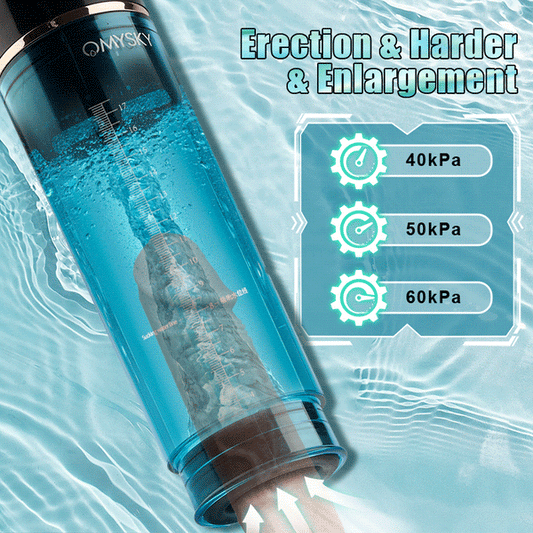 Acmejoy - Markham Hydrotherapy Water Vortex Penis Pump Penis Pumps