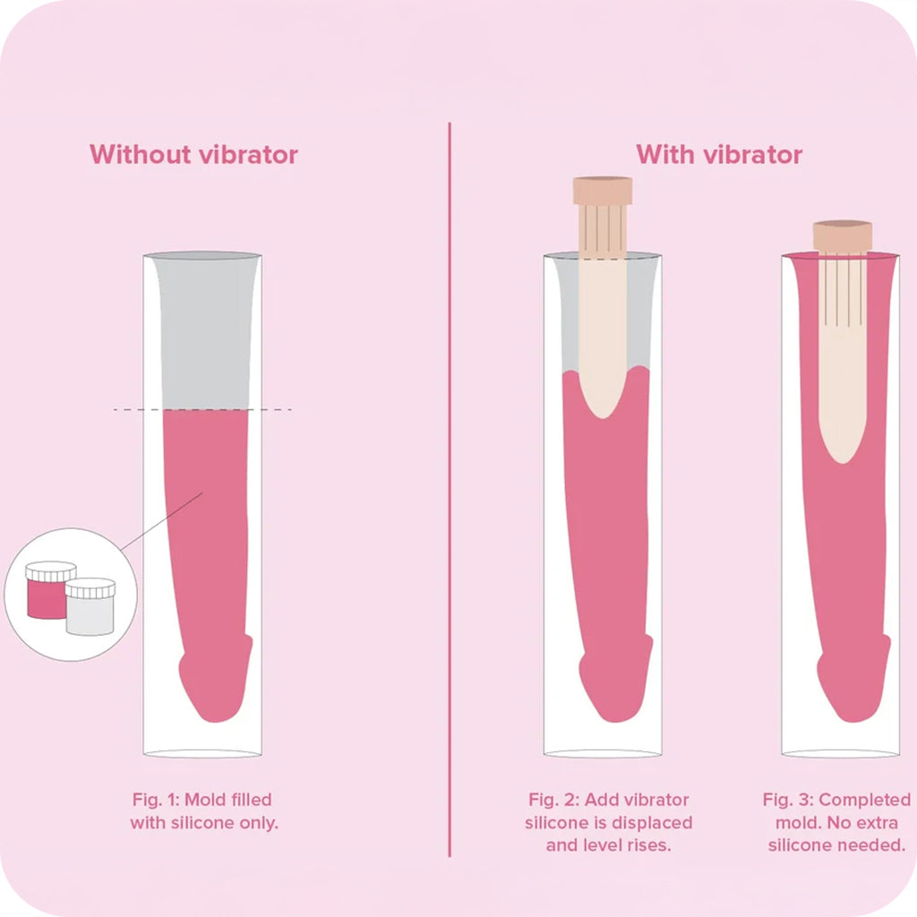 Clone-A-Willy Vibrator Kit in Deep Skin Tone Vibrators > Realistic Vibrator Dildos